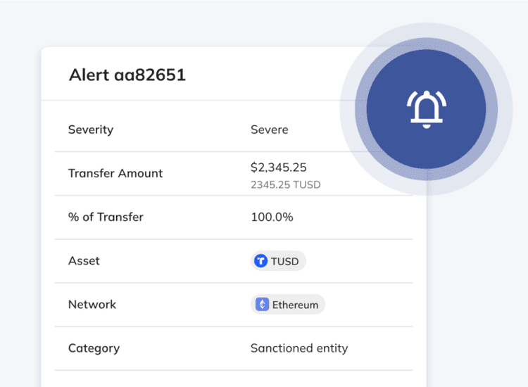 Chainalysis alert detail showing a severe alert with transfer amount, asset, trigger condition, receiving counterparty, and