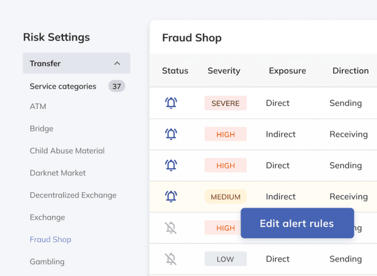 Chainalysis risk settings screen showing per-category alert rules with severity levels, exposure direction, and an edit