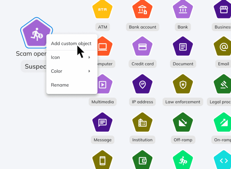 Chainalysis Reactor custom object menu with icon categories for annotating investigation graphs with off-chain entities