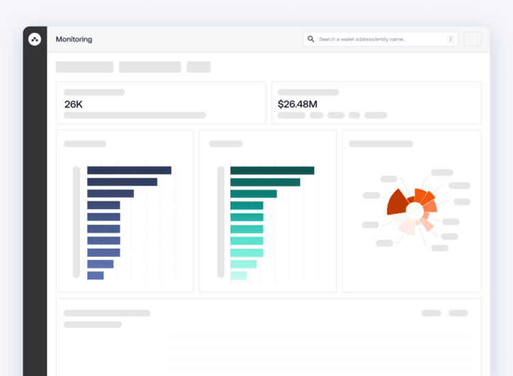 Chainalysis Scout monitoring dashboard showing alert volume, flagged exposure, and activity breakdowns by scam category