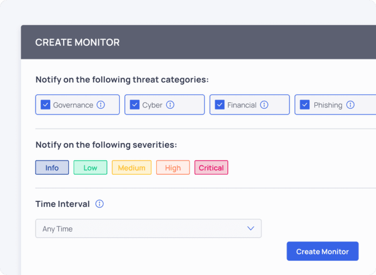 Hexagate create-monitor screen with threat categories for governance, cyber, financial, and phishing, and severity levels