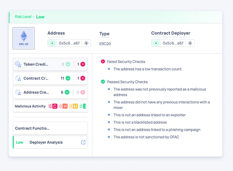 Hexagate smart-contract risk assessment showing an ERC-20 address with passed and failed security checks, including mixer